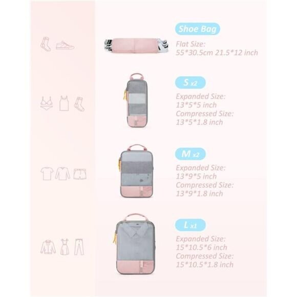 Compression Packing Cubes Set Travel Luggage Organizers Lightweight Durable - Picture 2 of 7